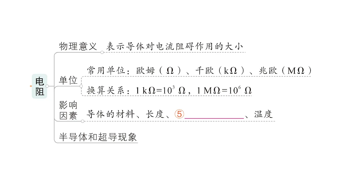 18513573第3页