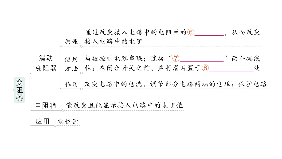 18513573第4页