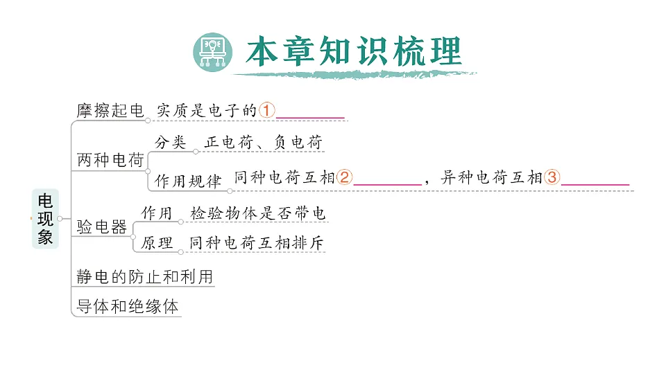 18513574第2页