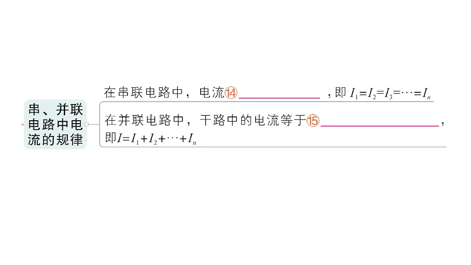 18513574第5页