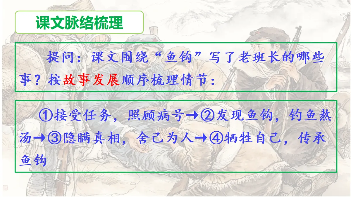 13《金色的鱼钩》教学课件第6页