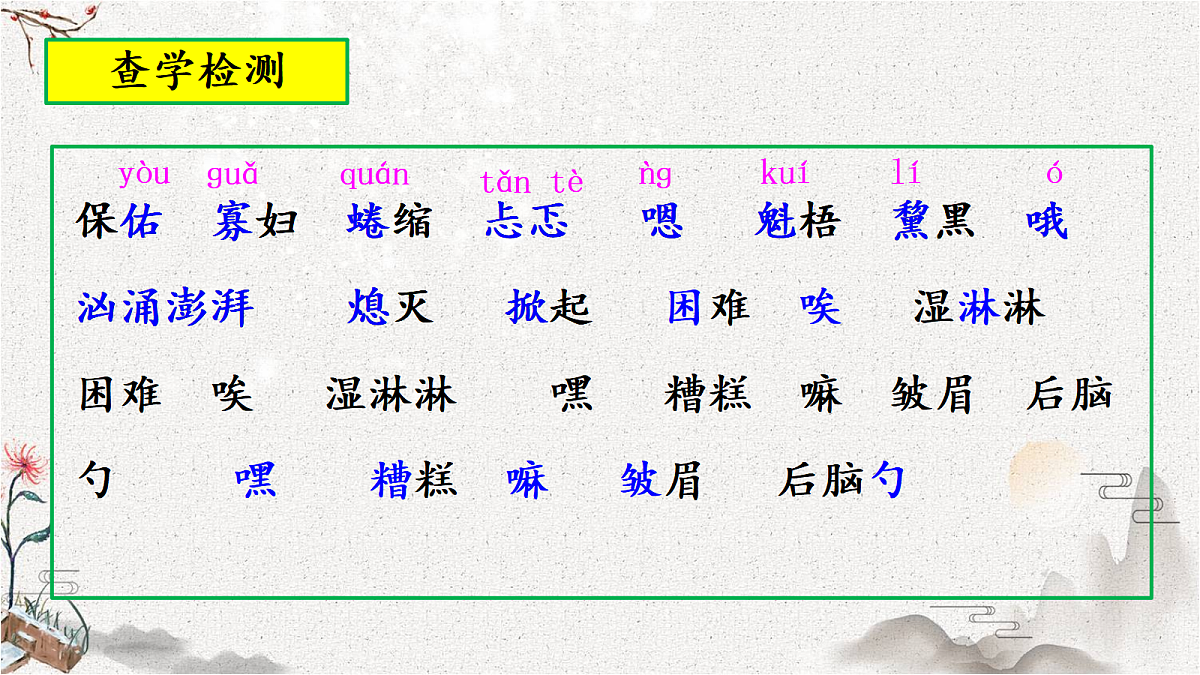 12《 穷人》第1课时教学课件第7页