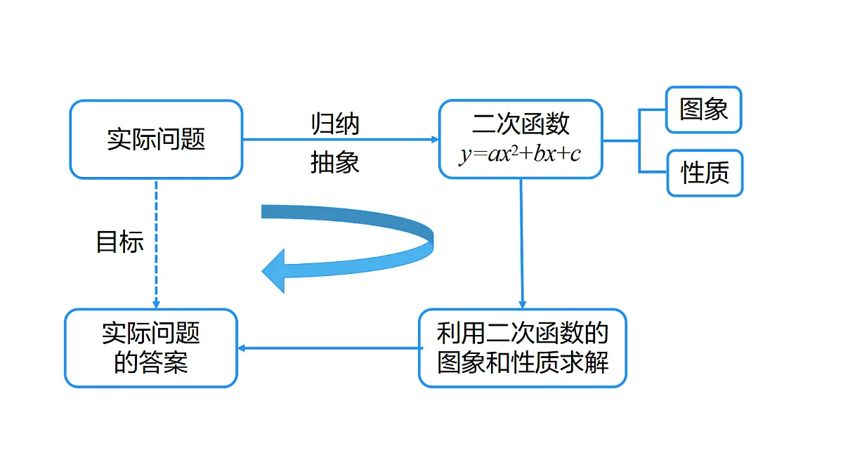 18514283第2页