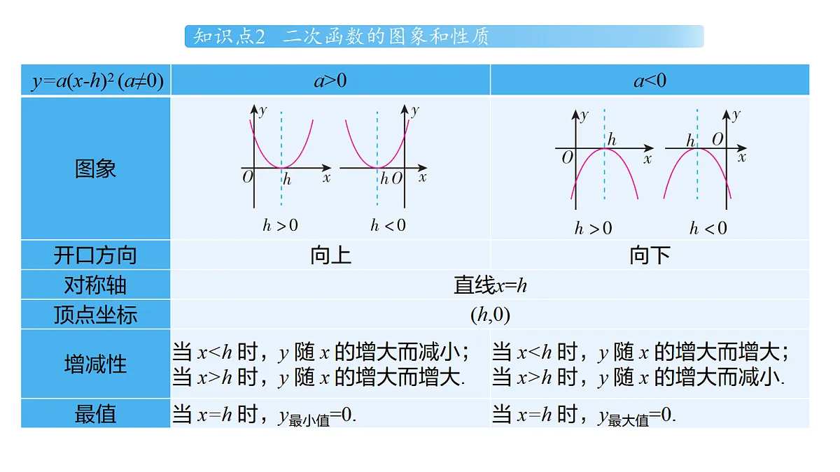 18514283第7页