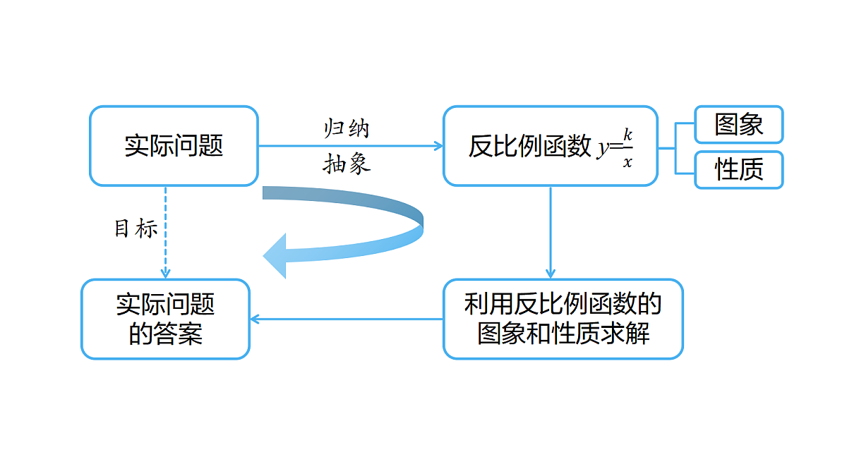 18514676第2页
