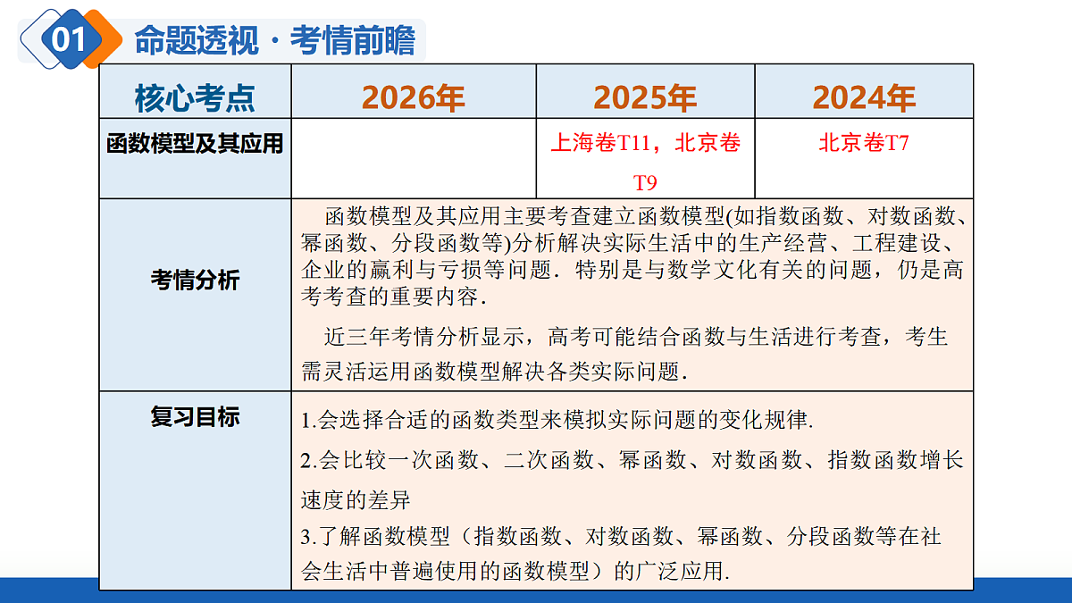 18515093第4页