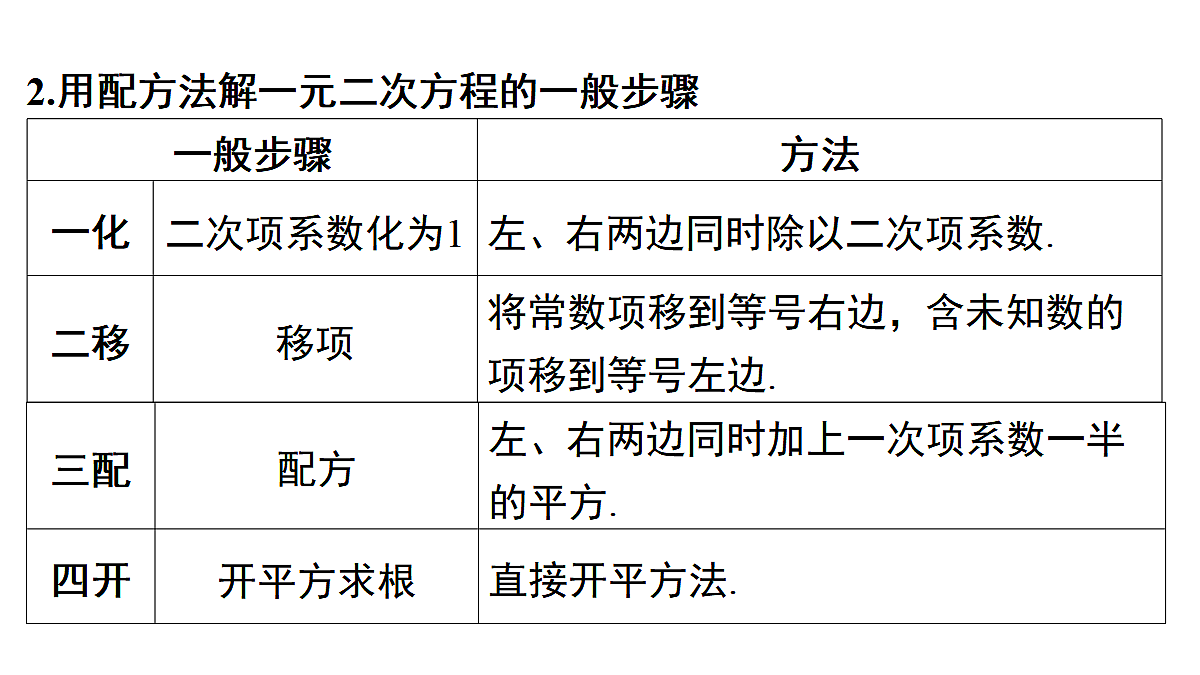 18515727第8页