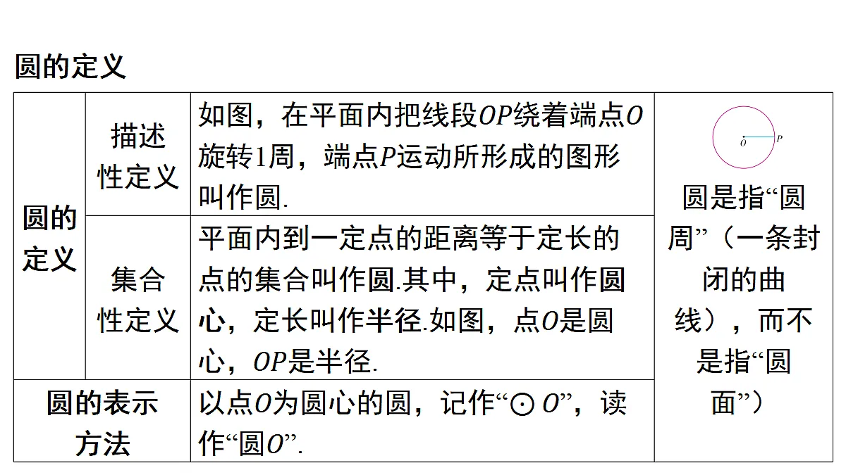 18515729第3页