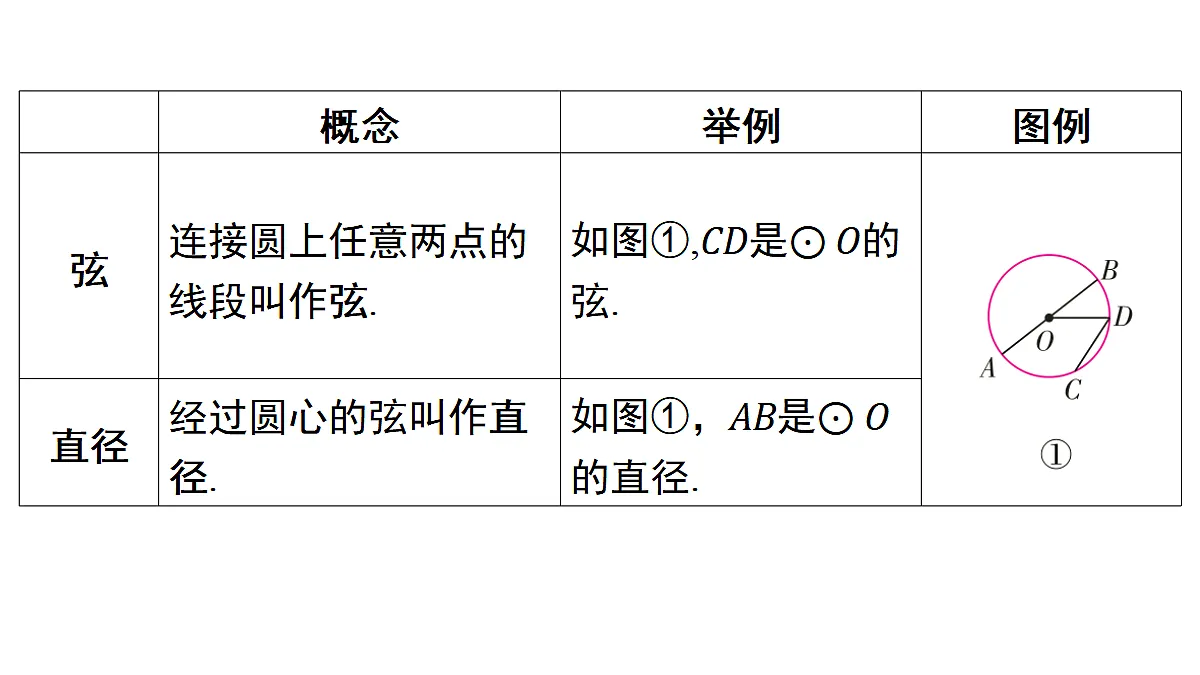 18515729第6页
