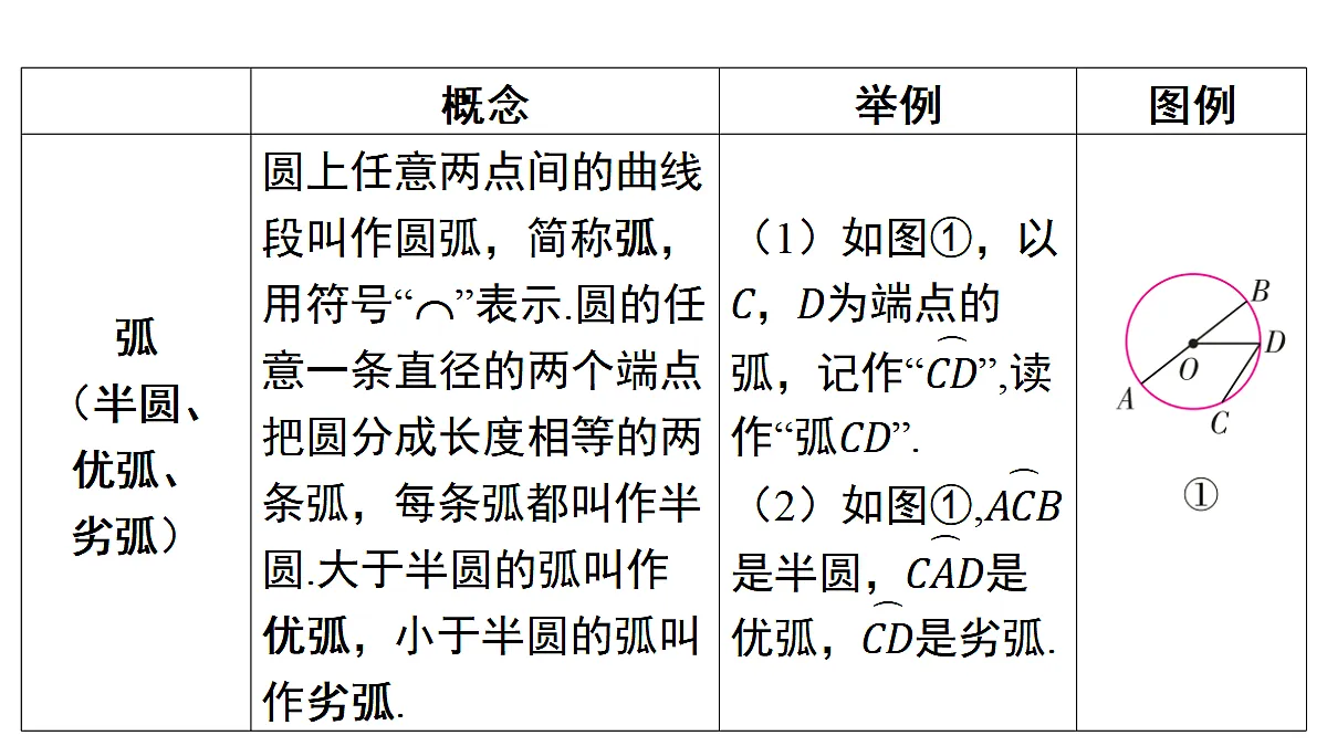 18515729第7页
