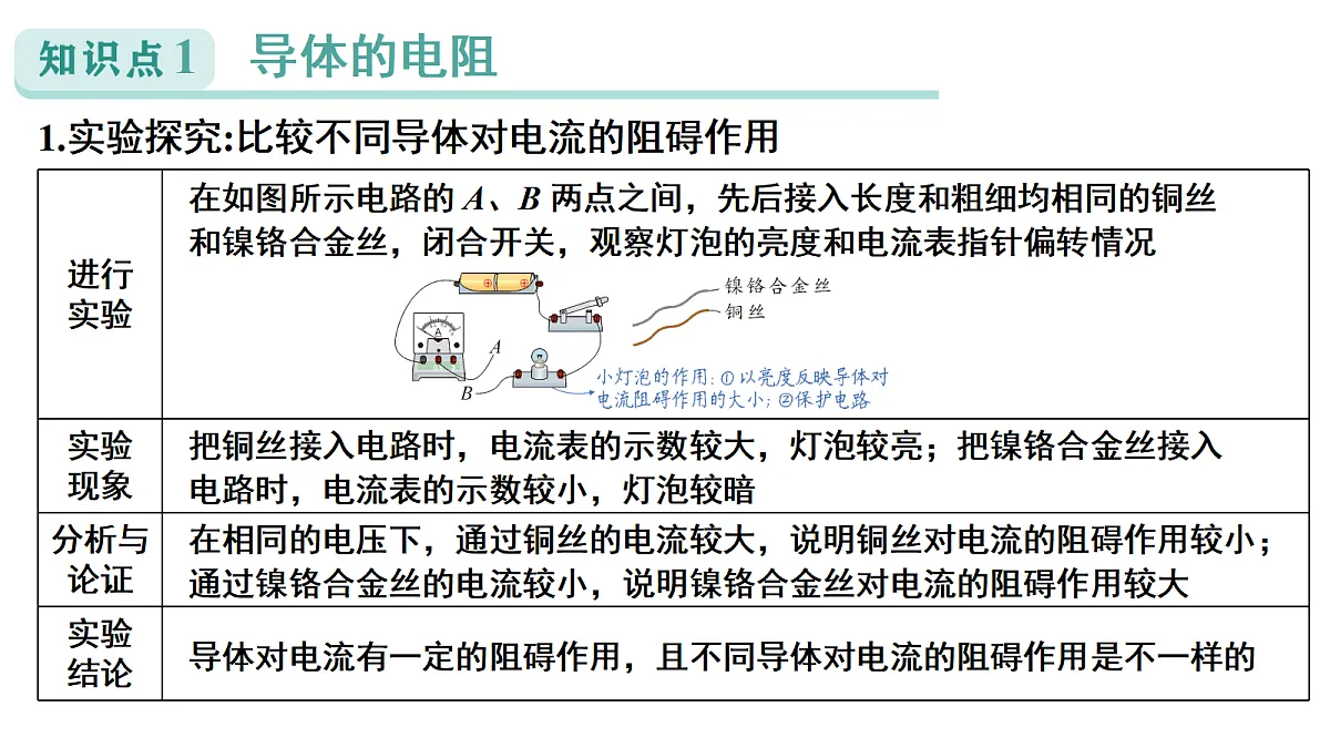 18515804第2页
