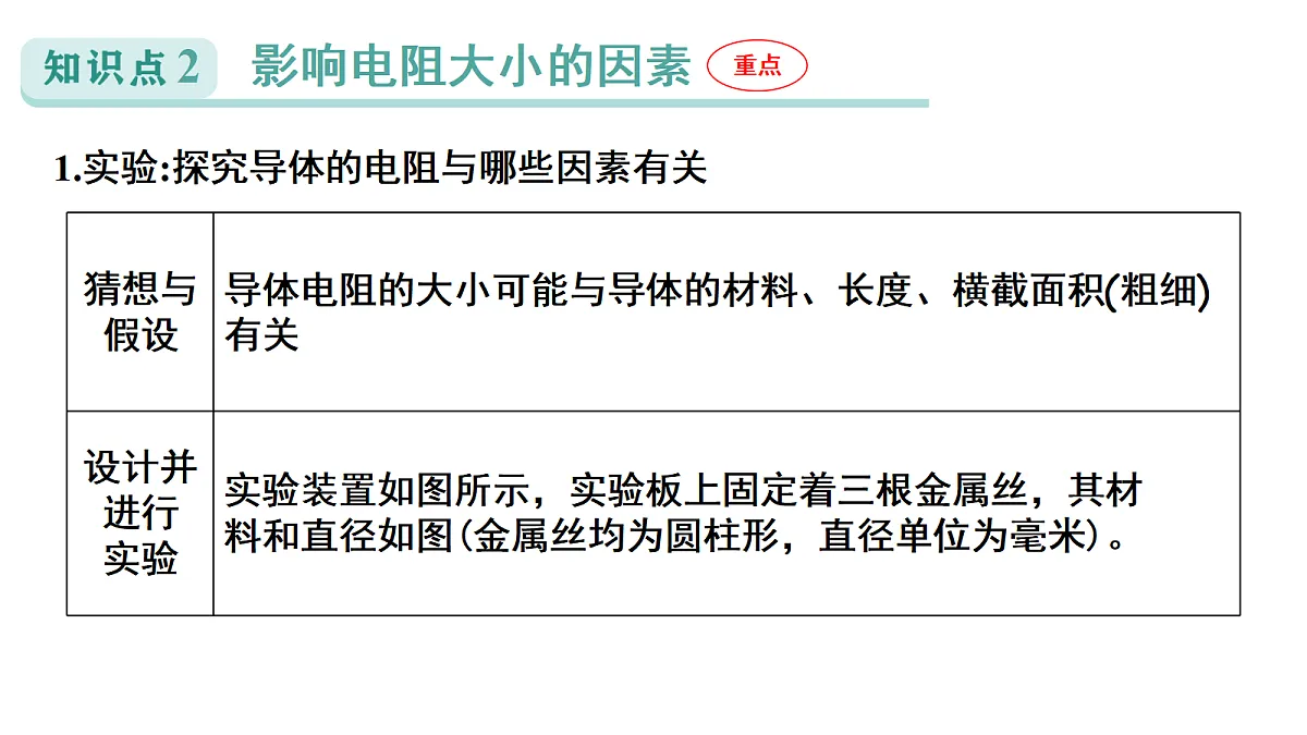 18515804第6页