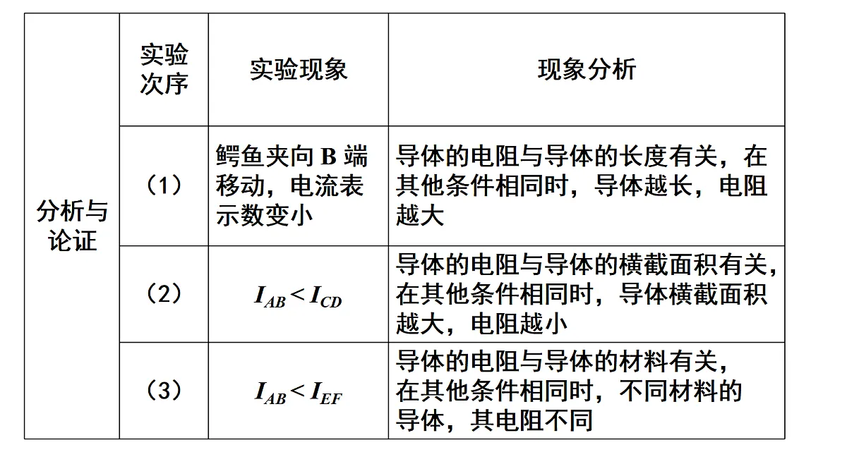 18515804第8页