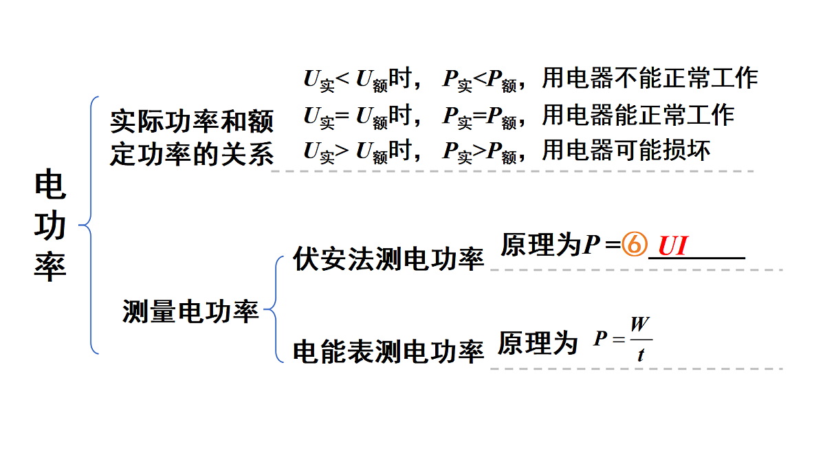 18515830第4页