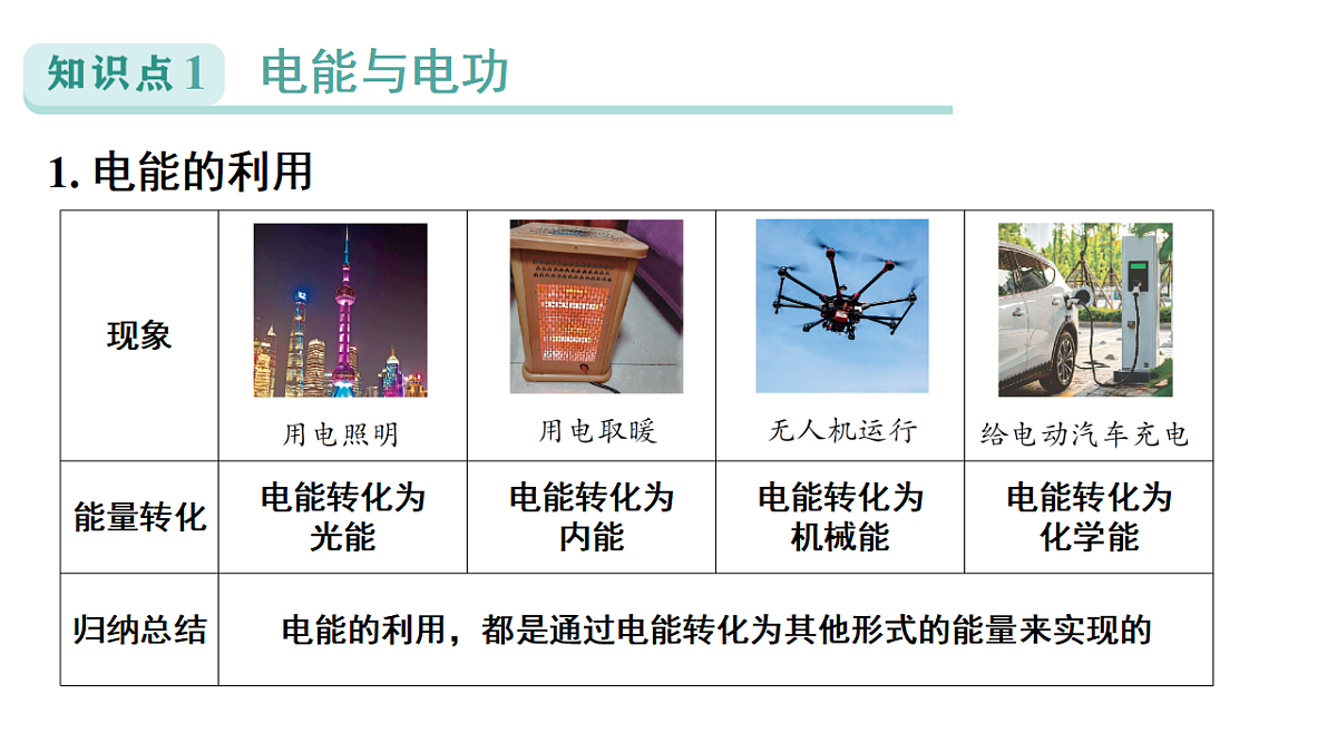 18515833第2页