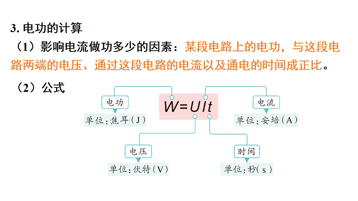 18515833第4页