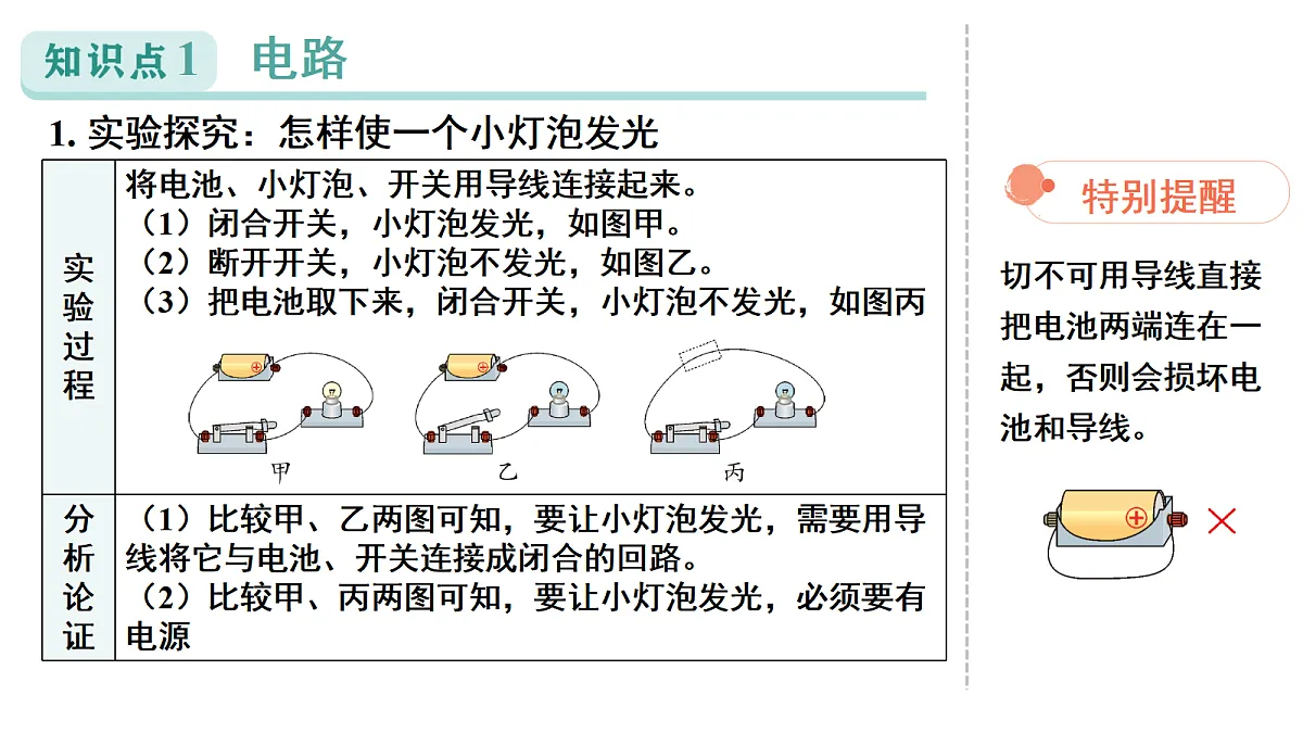 18515840第2页