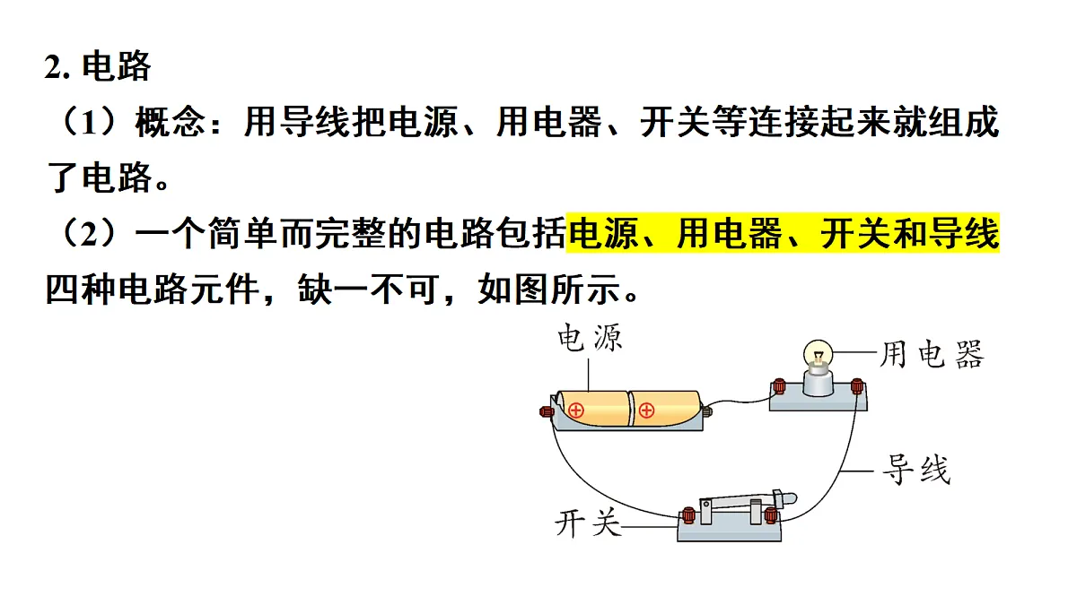 18515840第3页