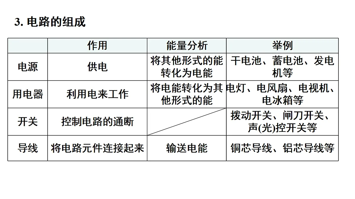 18515840第4页