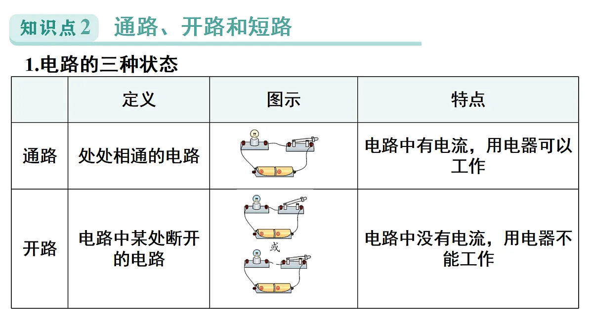 18515840第8页