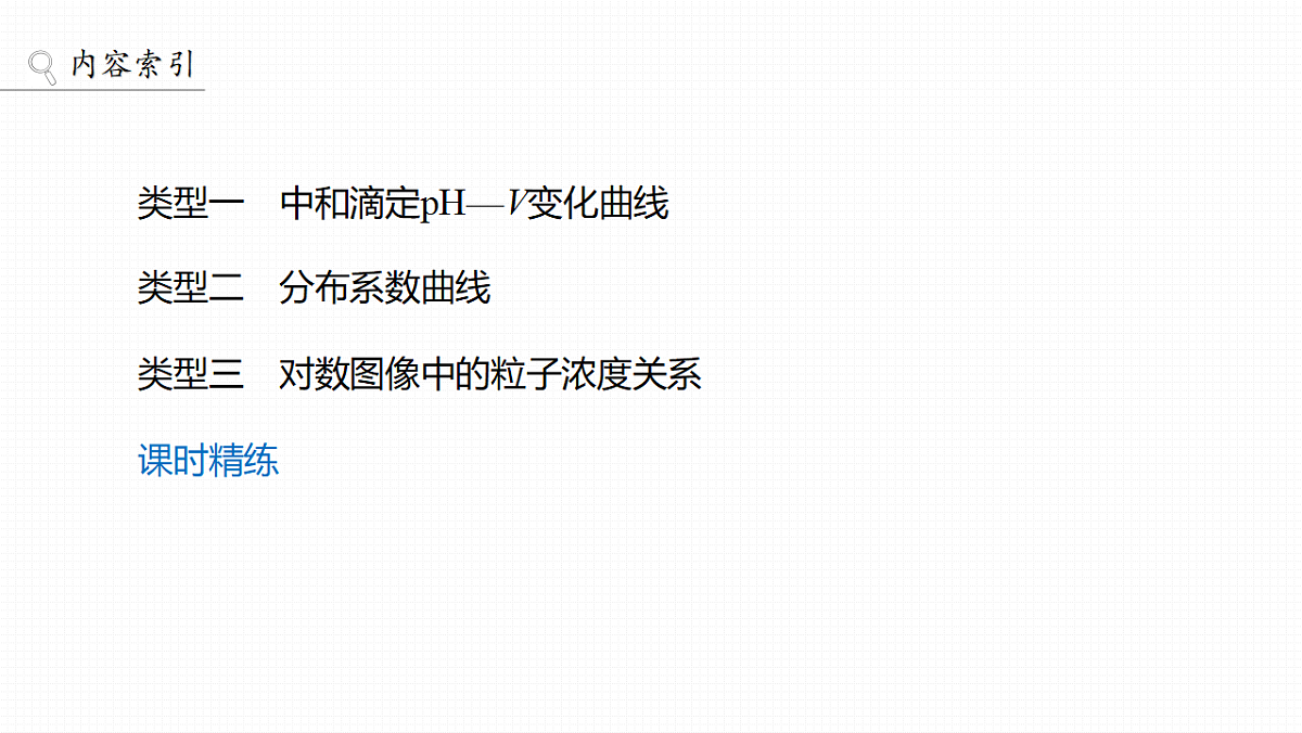 第12章 第51讲 溶液中的粒子平衡曲线分类突破第3页