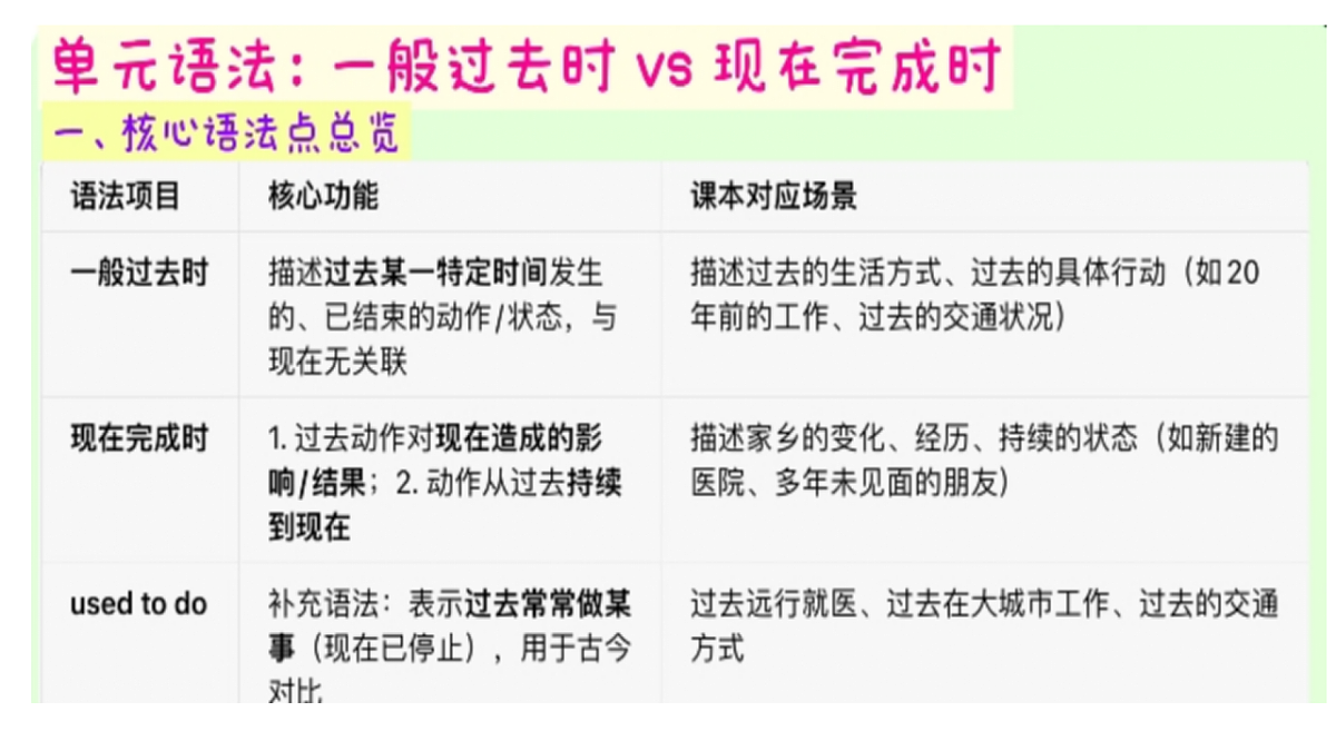 18517032第3页