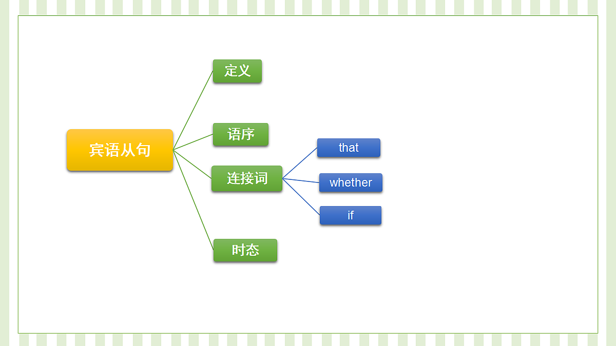 18517107第2页