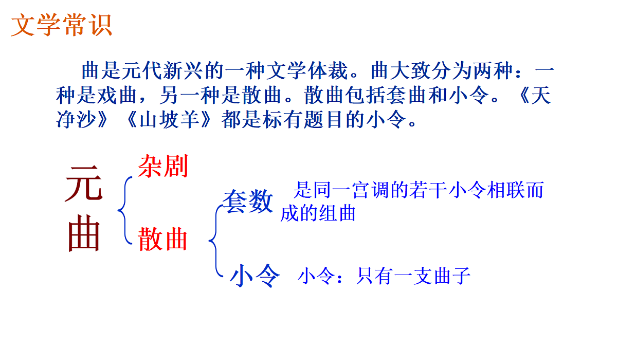 18517405第3页