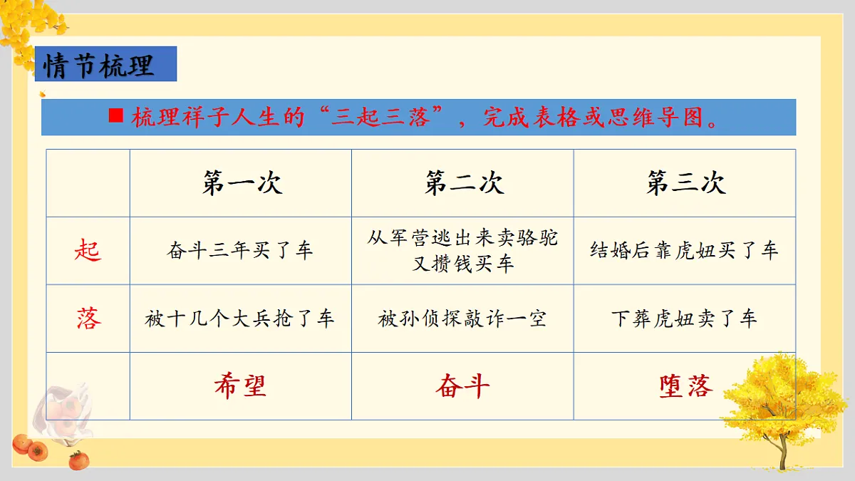 18517414第8页