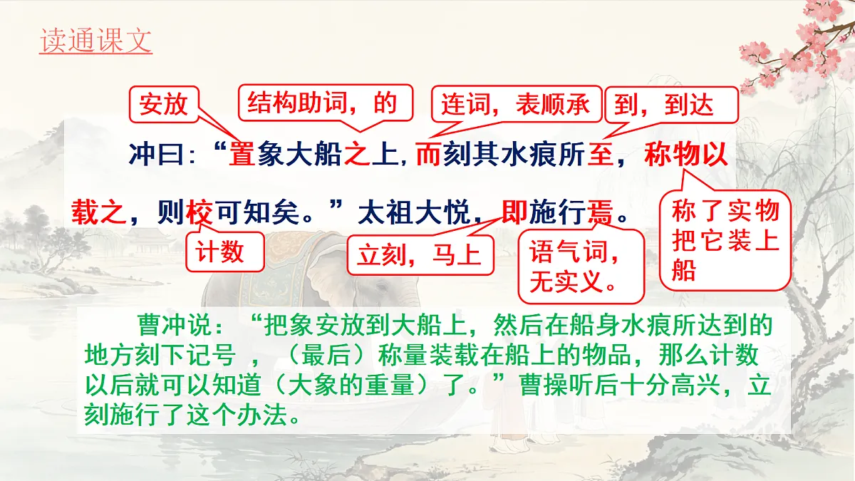 20《文言文二则》第2课时《曹冲称象》课件第7页