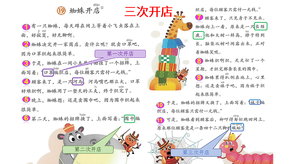 二下第七单元 .蜘蛛开店.【AI融合】pptx第7页