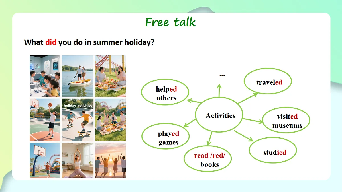 人教2024初中英语八年级上册Unit1Happy Holiday SectionA1a-1d课件第5页