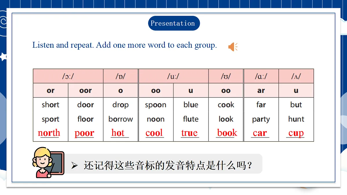 人教2024初中英语八年级上册Unit2Home Sweet Home SectionA Pronunciation课件第5页