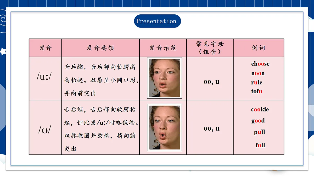 人教2024初中英语八年级上册Unit2Home Sweet Home SectionA Pronunciation课件第7页