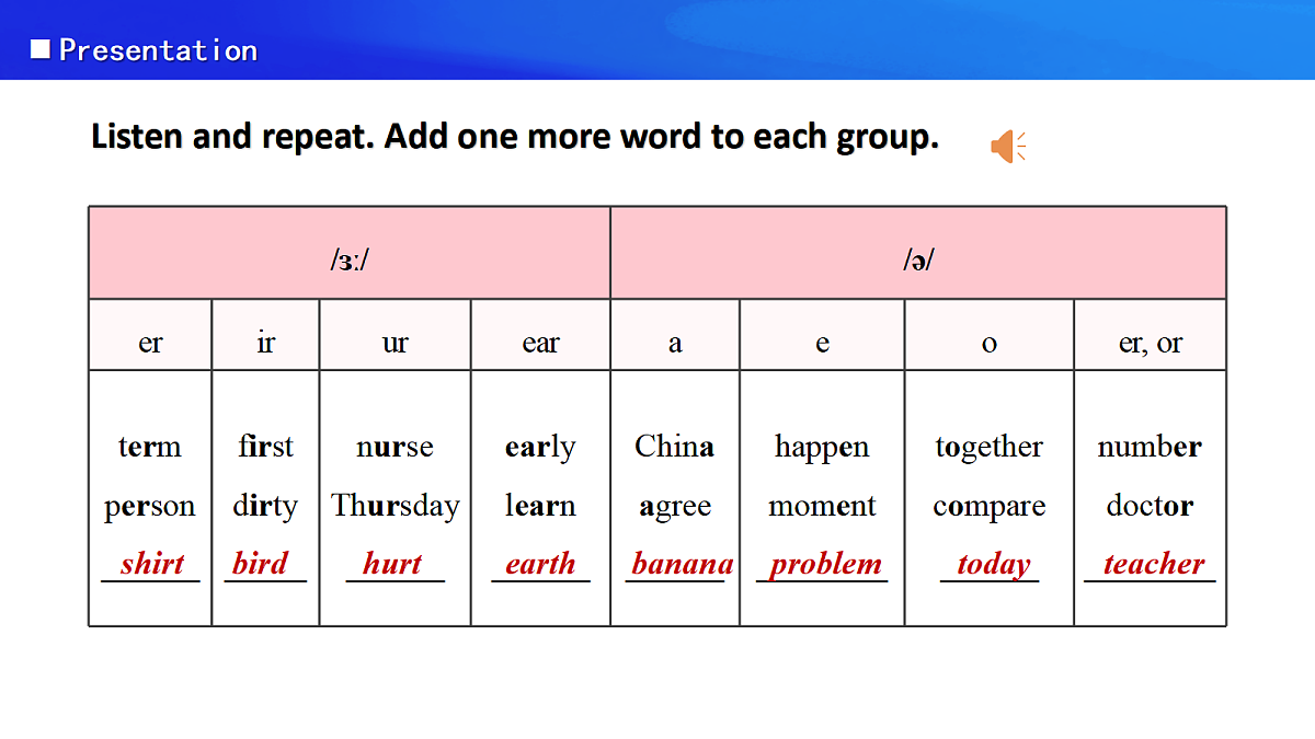 人教2024初中英语八年级上册Unit3Same or Different SectionAPronunciation课件第8页