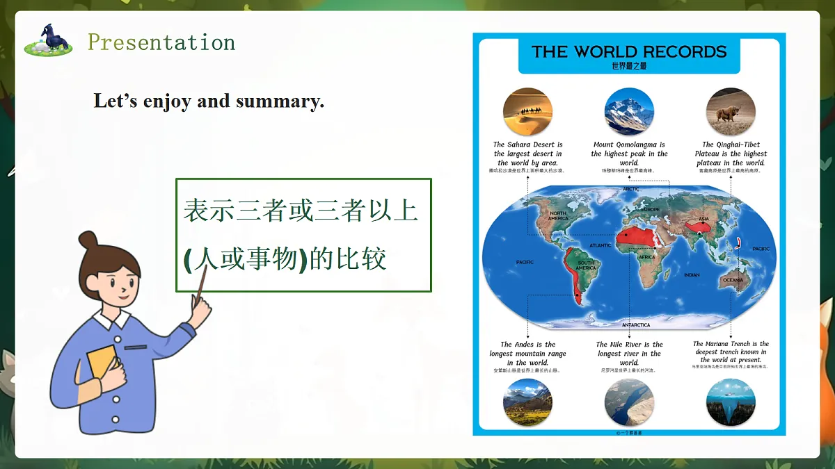 人教2024初中英语八年级上册Unit4Amazing Plants and Animals SectionAGrammar Focus课件第7页