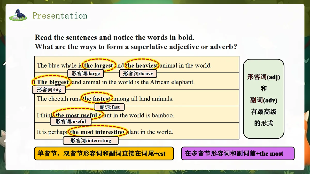 人教2024初中英语八年级上册Unit4Amazing Plants and Animals SectionAGrammar Focus课件第8页
