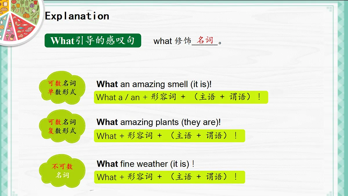 人教2024初中英语八年级上册Unit5What a Delicious Meal SectionAGrammar Focus课件第7页