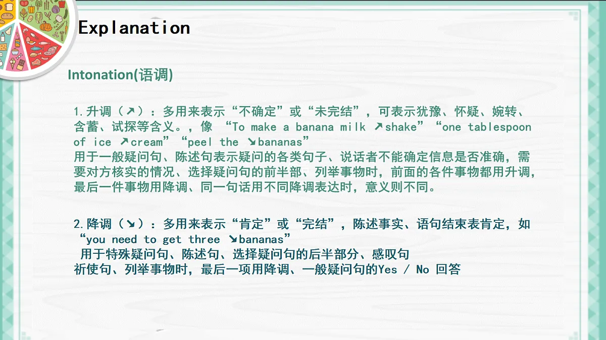 人教2024初中英语八年级上册Unit5What a Delicious Meal SectionAPronunciation课件第8页
