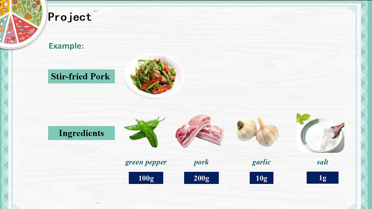 人教2024初中英语八年级上册Unit5What a Delicious Meal SectionBProject课件第8页