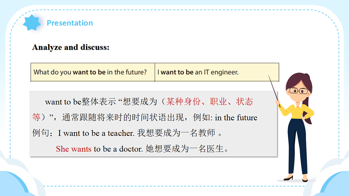 人教2024初中英语八年级上册Unit6Plan for Yourself SectionAGrammar Focus课件第5页
