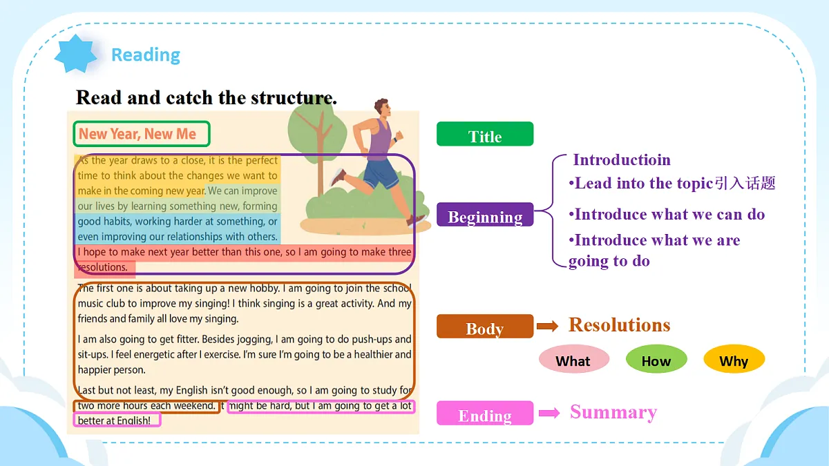 人教2024初中英语八年级上册Unit6Plan for Yourself SectionB3a-3c课件第8页