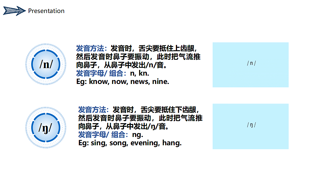 人教2024初中英语八年级上册Unit7When Tomorrow Comes SectionAPronunciation课件第5页