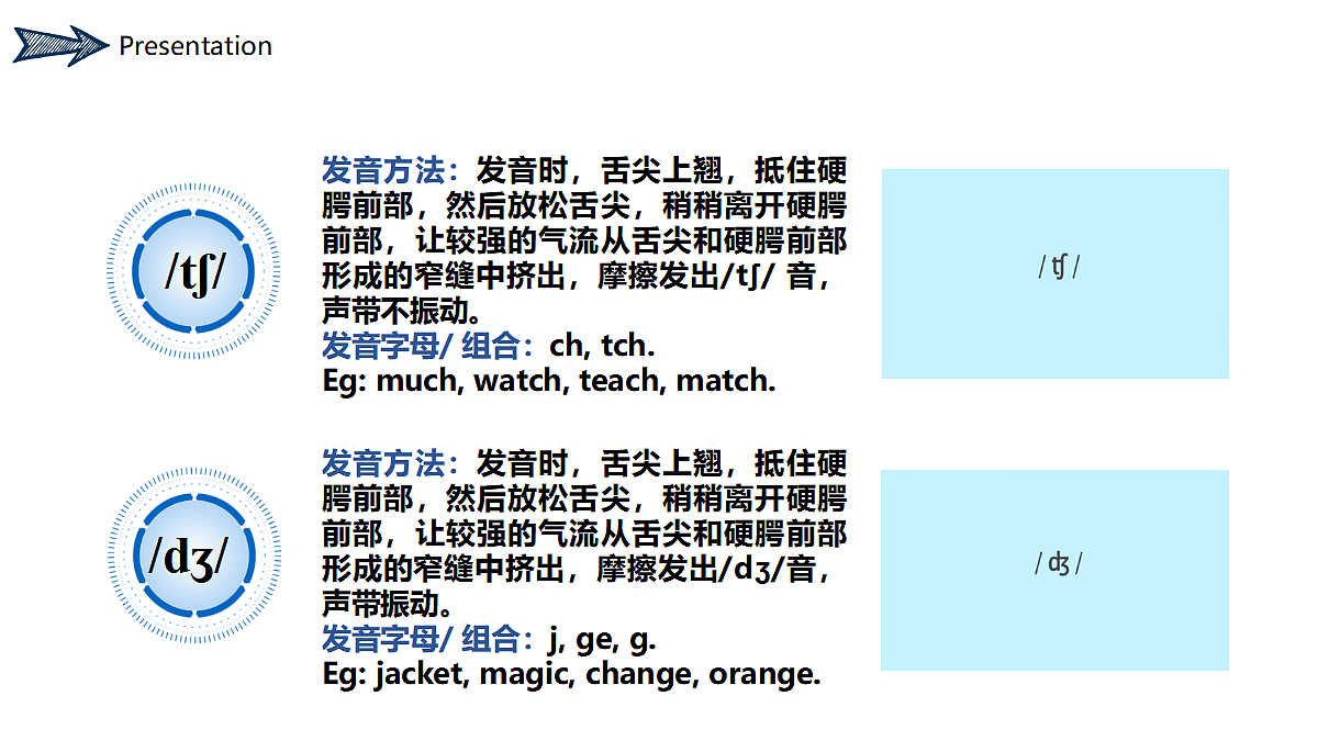人教2024初中英语八年级上册Unit7When Tomorrow Comes SectionAPronunciation课件第7页