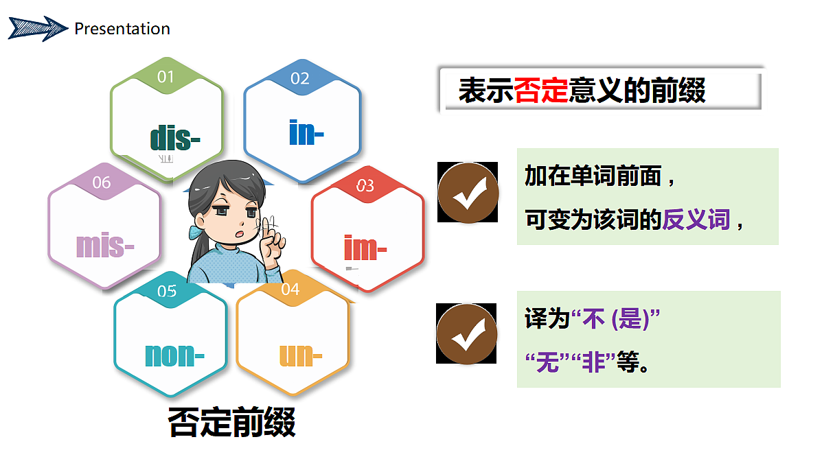 人教2024初中英语八年级上册Unit7When Tomorrow Comes SectionB2a-2c课件第5页