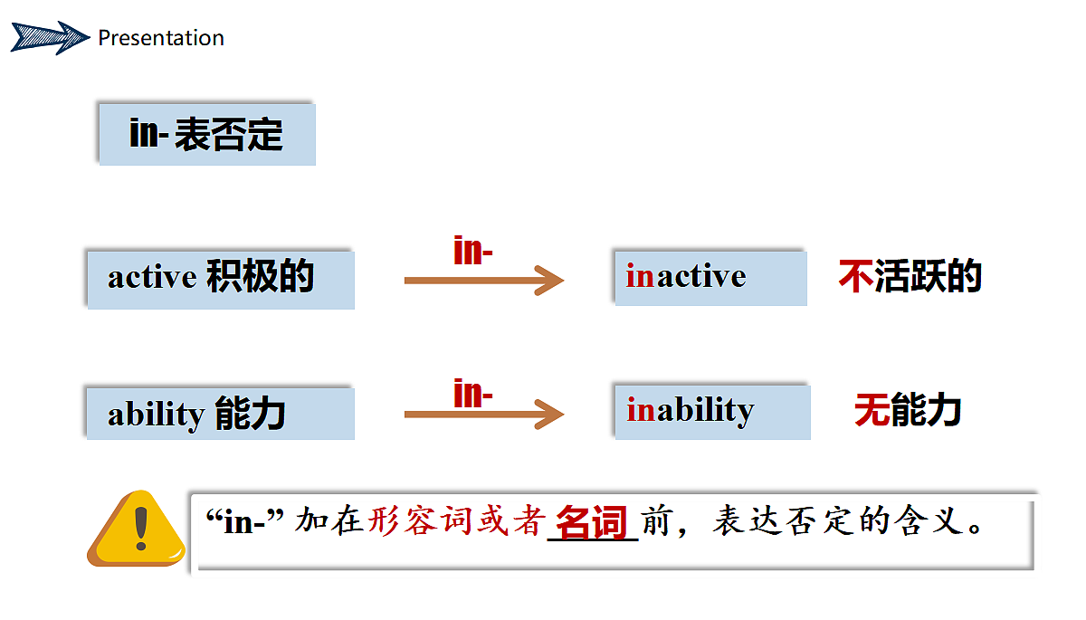 人教2024初中英语八年级上册Unit7When Tomorrow Comes SectionB2a-2c课件第7页