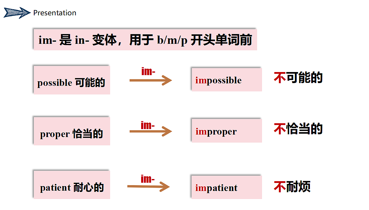 人教2024初中英语八年级上册Unit7When Tomorrow Comes SectionB2a-2c课件第8页