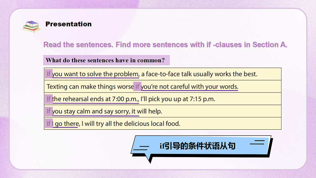 人教2024初中英语八年级上册Unit8Let's Communication SectionAGrammar Focus课件第4页