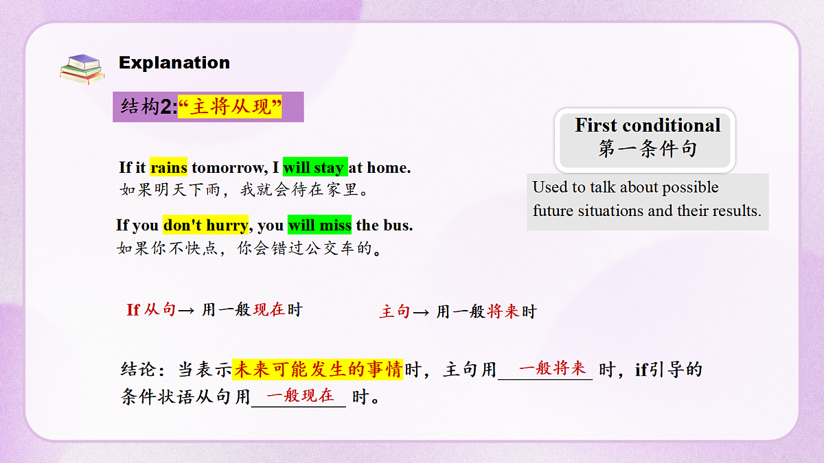 人教2024初中英语八年级上册Unit8Let's Communication SectionAGrammar Focus课件第7页
