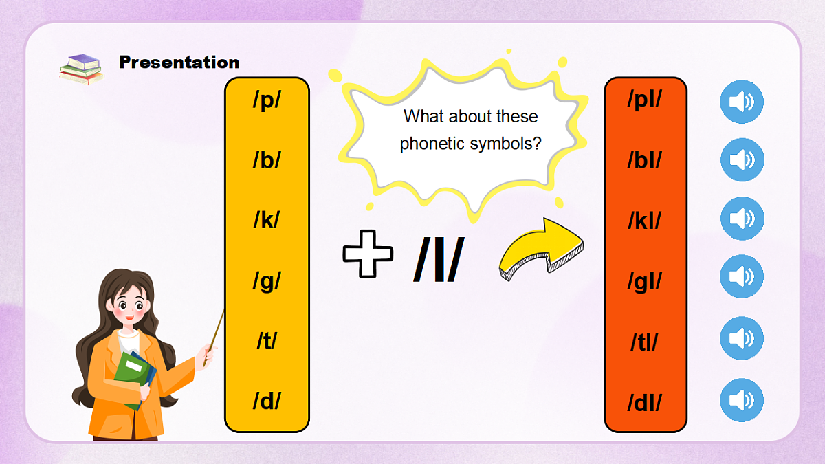 人教2024初中英语八年级上册Unit8Let's Communication SectionAPronunciation课件第4页